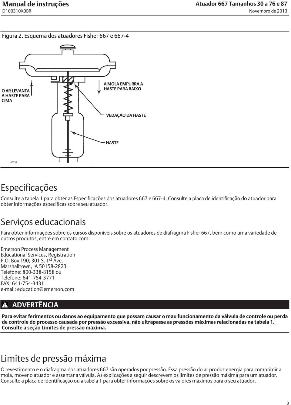 dos atuadores 667 e 667-4. Consulte a placa de identificação do atuador para obter informações específicas sobre seu atuador.