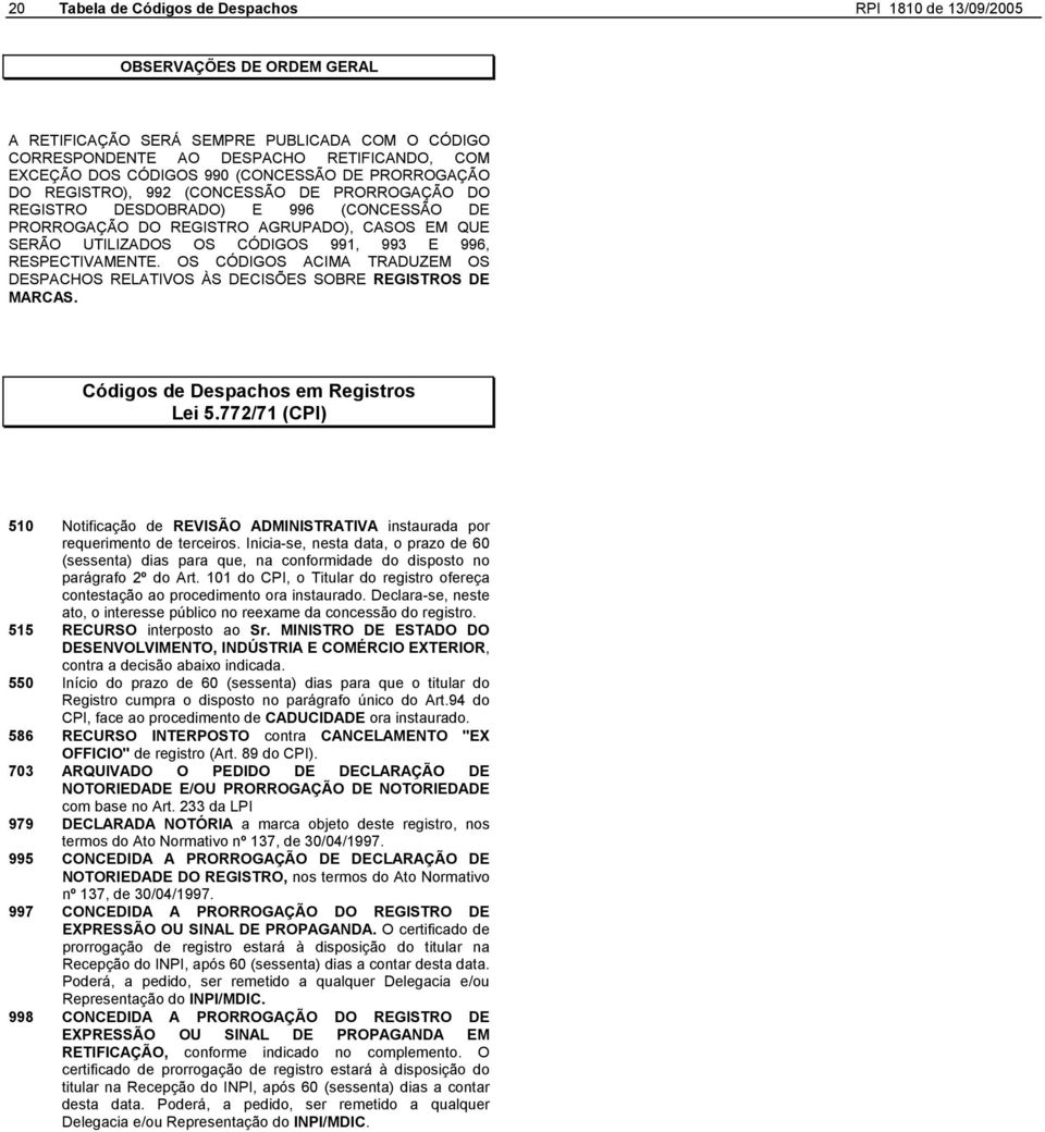 993 E 996, RESPECTIVAMENTE. OS CÓDIGOS ACIMA TRADUZEM OS DESPACHOS RELATIVOS ÀS DECISÕES SOBRE REGISTROS DE MARCAS. Códigos de Despachos em Registros Lei 5.