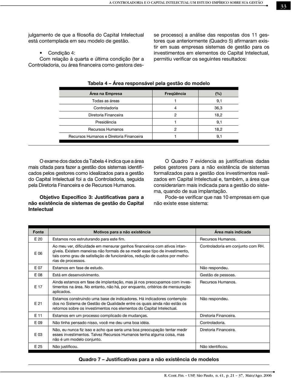 existir em suas empresas sistemas de gestão para os investimentos em elementos do Capital Intelectual, permitiu verificar os seguintes resultados: Tabela 4 Área responsável pela gestão do modelo Área