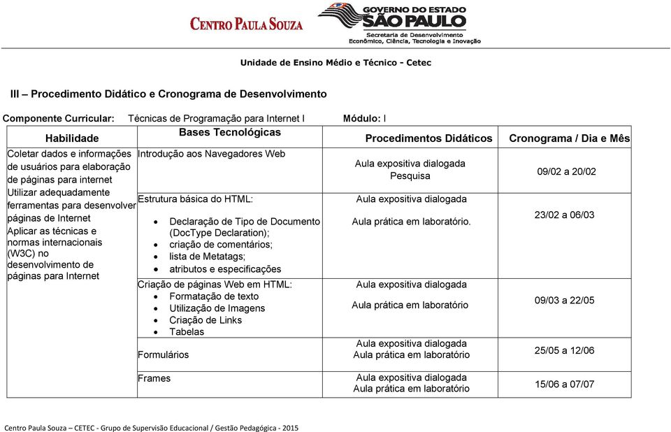 Declaração de Tipo de Documento Aplicar as técnicas e (DocType Declaration); normas internacionais criação de comentários; (W3C) no lista de Metatags; desenvolvimento de atributos e especificações