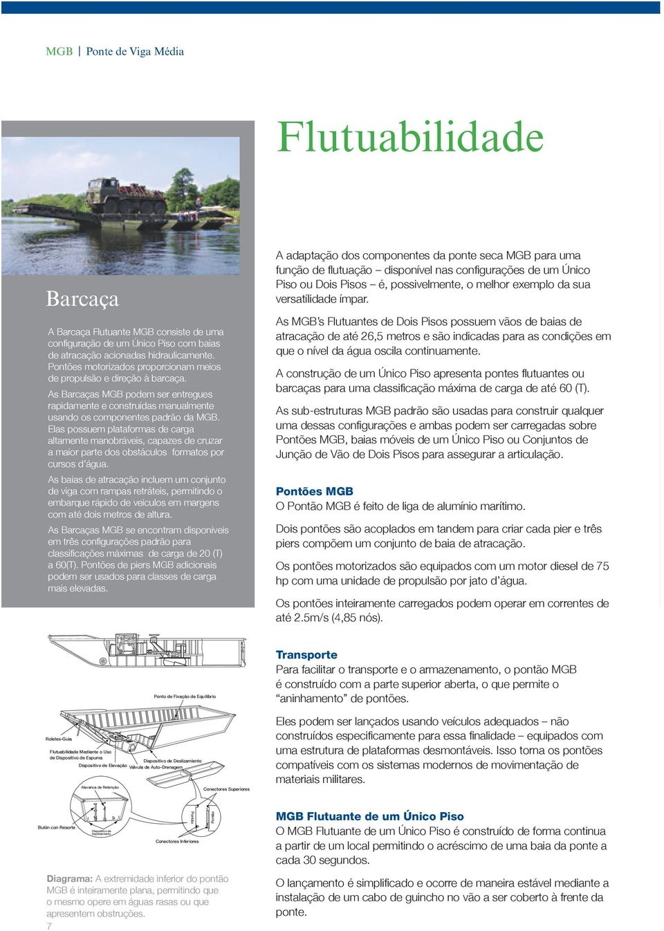 Elas possuem plataformas de carga altamente manobráveis, capazes de cruzar a maior parte dos obstáculos formatos por cursos d água.