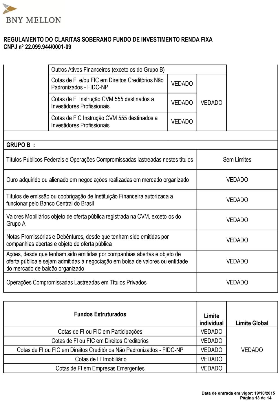 negociações realizadas em mercado organizado Títulos de emissão ou coobrigação de Instituição Financeira autorizada a funcionar pelo Banco Central do Brasil Valores Mobiliários objeto de oferta