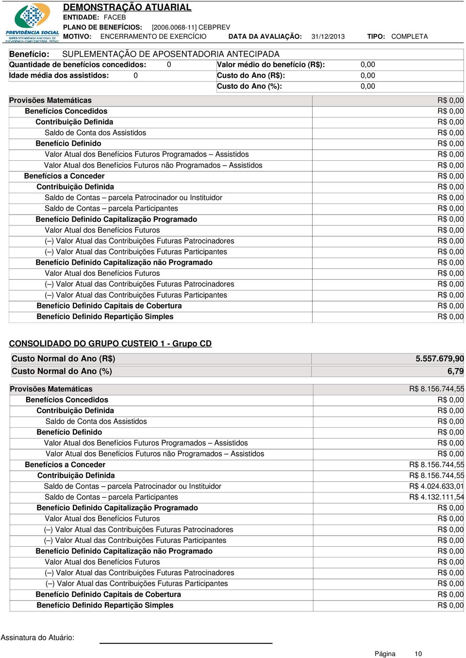 Instituidor Saldo de Contas parcela Participantes Benefício Definido Capitalização Programado Benefício Definido Capitalização não Programado Benefício Definido Capitais de Cobertura Benefício