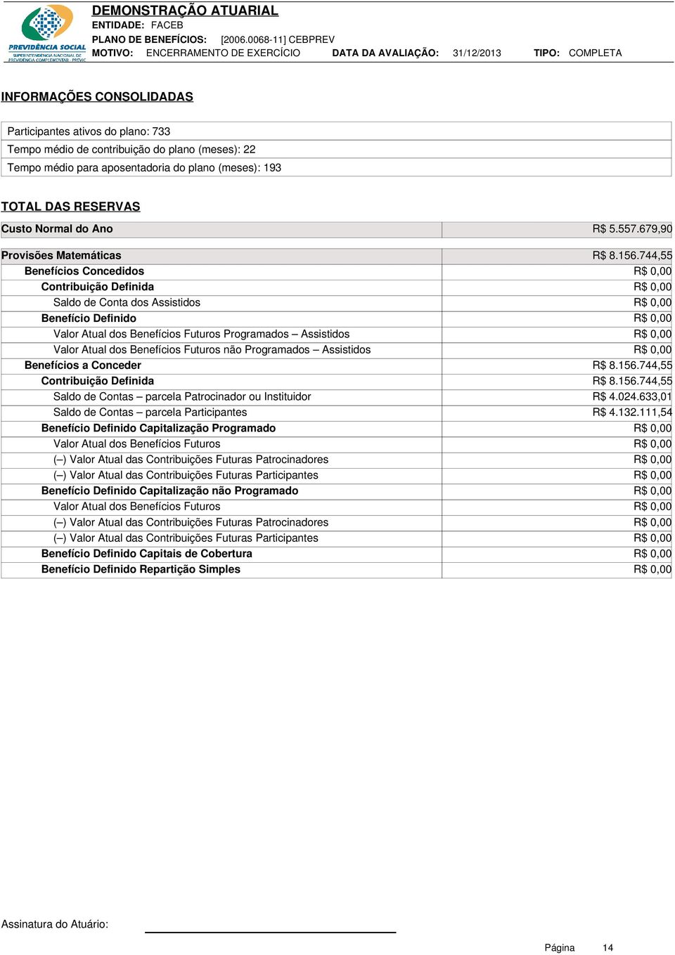 679,90 Provisões Matemáticas Benefícios Concedidos Saldo de Conta dos Assistidos Benefício Definido Programados Assistidos não Programados Assistidos Benefícios a