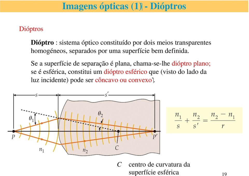 Se a superfície de separação é plana, chama-se-lhe dióptro plano; se é esférica, constitui um