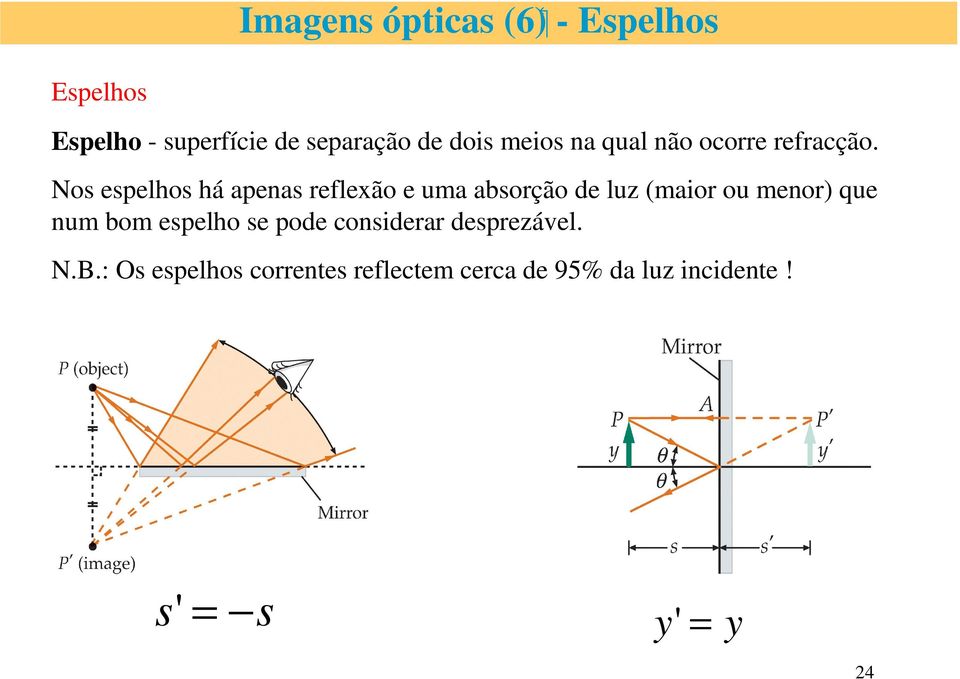 Nos espelhos há apenas reflexão e uma absorção de luz (maior ou menor) que num