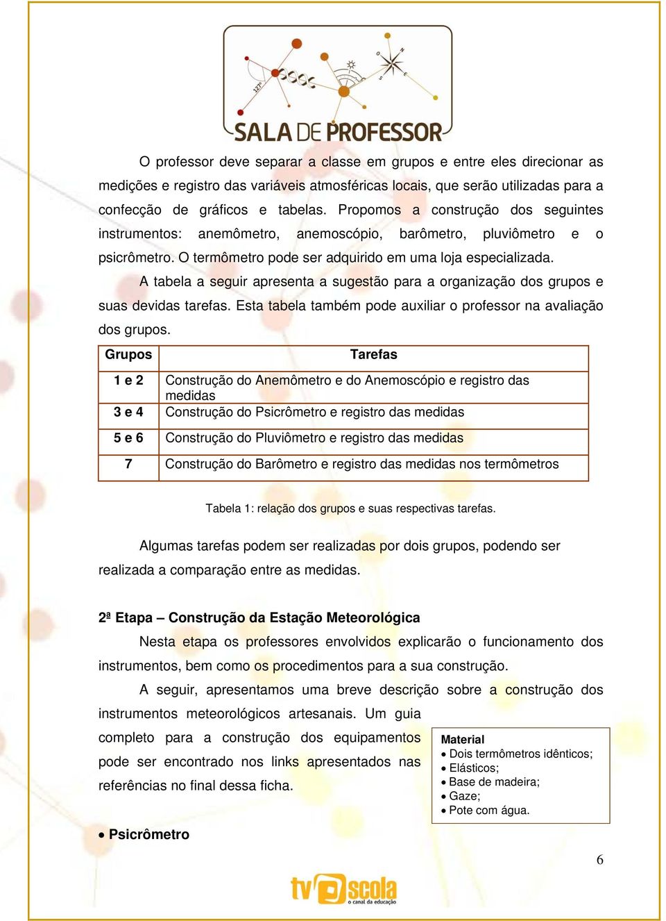 A tabela a seguir apresenta a sugestão para a organização dos grupos e suas devidas tarefas. Esta tabela também pode auxiliar o professor na avaliação dos grupos.