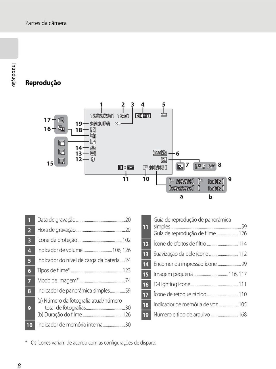 ..59 (a) Número da fotografia atual/número 9 total de fotografias...30 (b) Duração do filme...126 10 Indicador de memória interna...30 Guia de reprodução de panorâmica 11 simples.