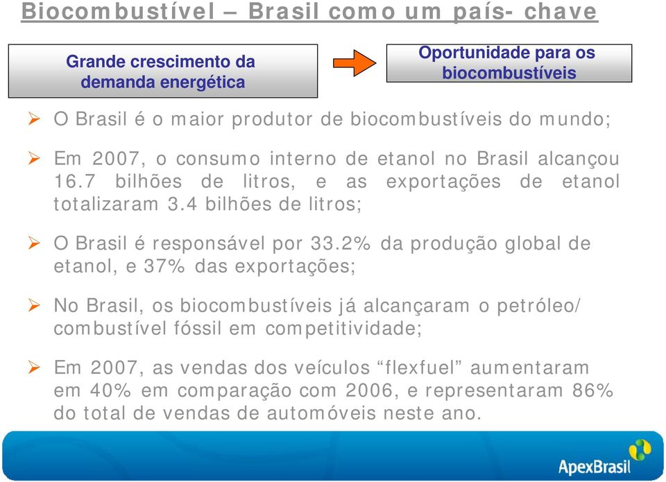 4 bilhões de litros; O Brasil é responsável por 33.