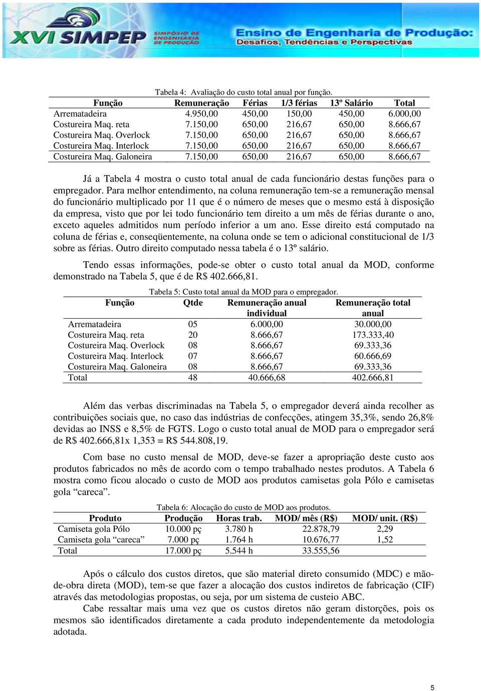 150,00 650,00 216,67 650,00 8.666,67 Já a Tabela 4 mostra o custo total anual de cada funcionário destas funções para o empregador.