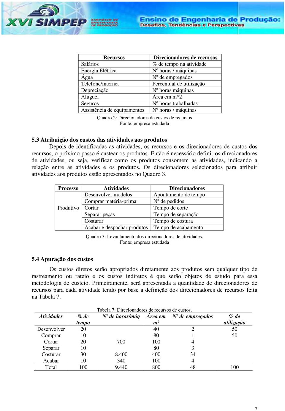 3 Atribuição dos custos das atividades aos produtos Depois de identificadas as atividades, os recursos e os direcionadores de custos dos recursos, o próximo passo é custear os produtos.