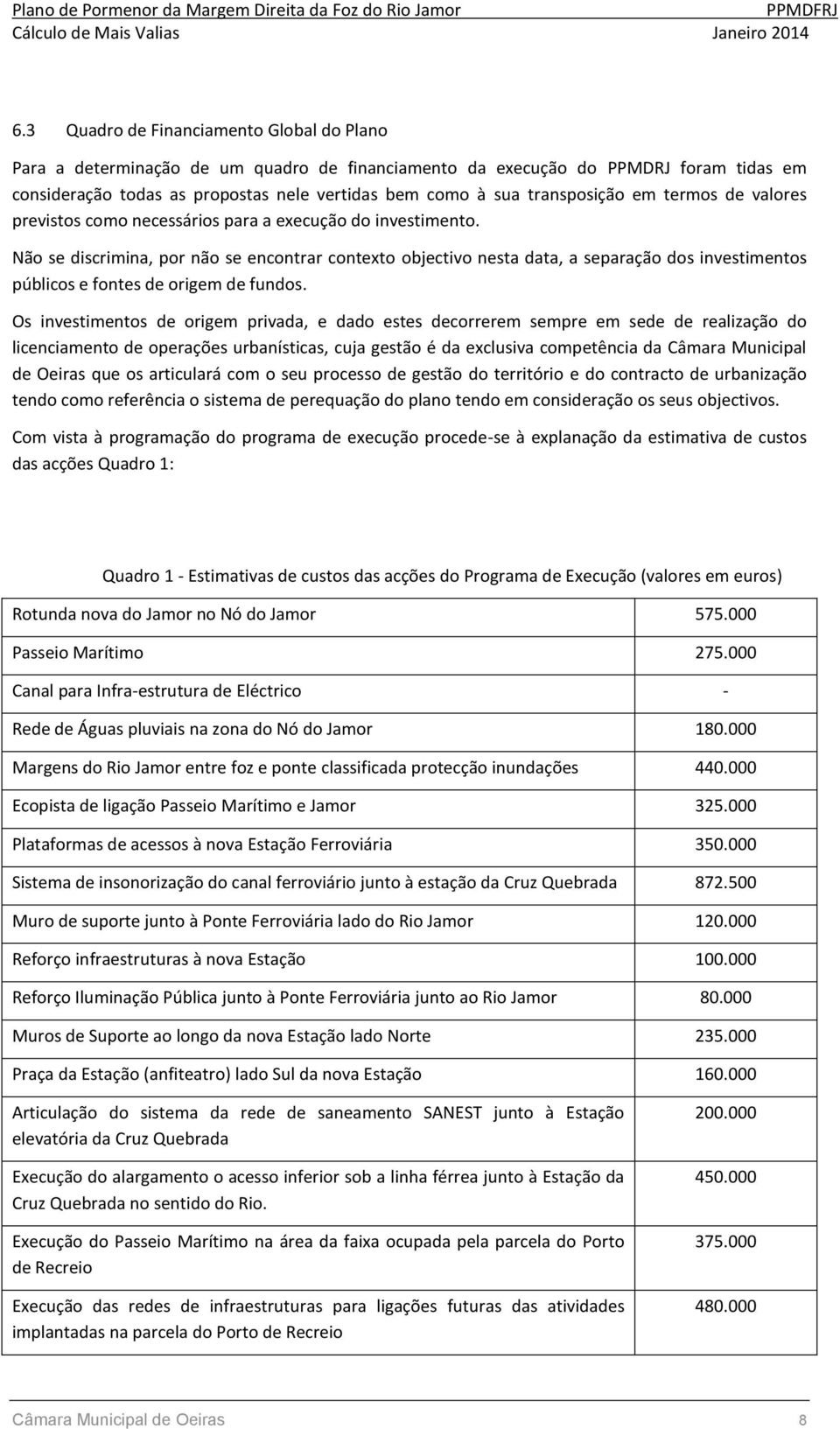 Não se discrimina, por não se encontrar contexto objectivo nesta data, a separação dos investimentos públicos e fontes de origem de fundos.