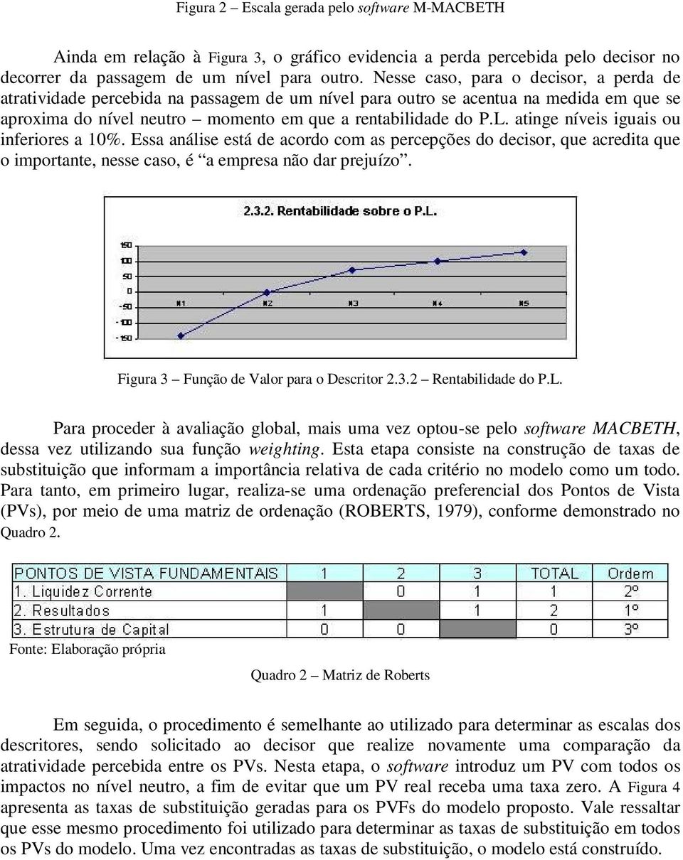 atinge níveis iguais ou inferiores a 10%. Essa análise está de acordo com as percepções do decisor, que acredita que o importante, nesse caso, é a empresa não dar prejuízo.