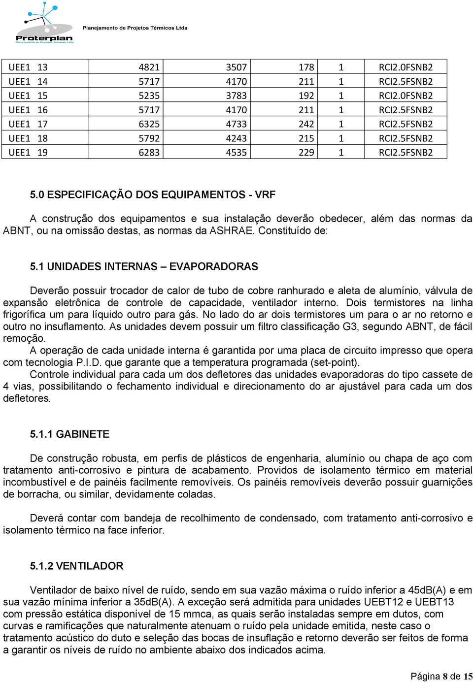 0 ESPECIFICAÇÃO DOS EQUIPAMENTOS - VRF A construção dos equipamentos e sua instalação deverão obedecer, além das normas da ABNT, ou na omissão destas, as normas da ASHRAE. Constituído de: 5.