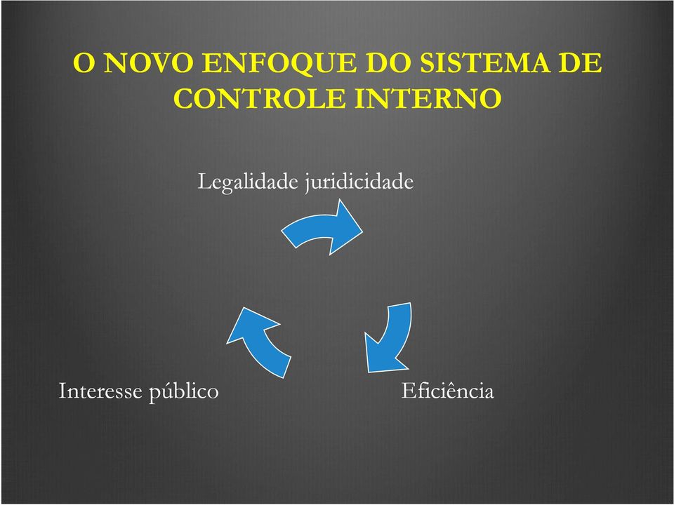 INTERNO Legalidade