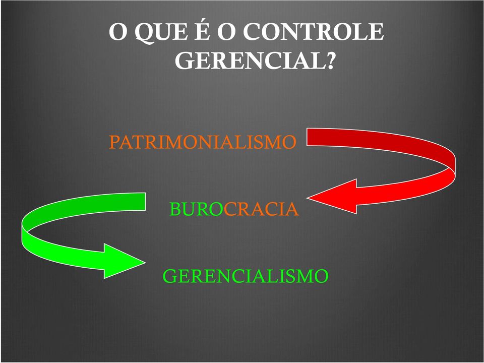 GERENCIAL?