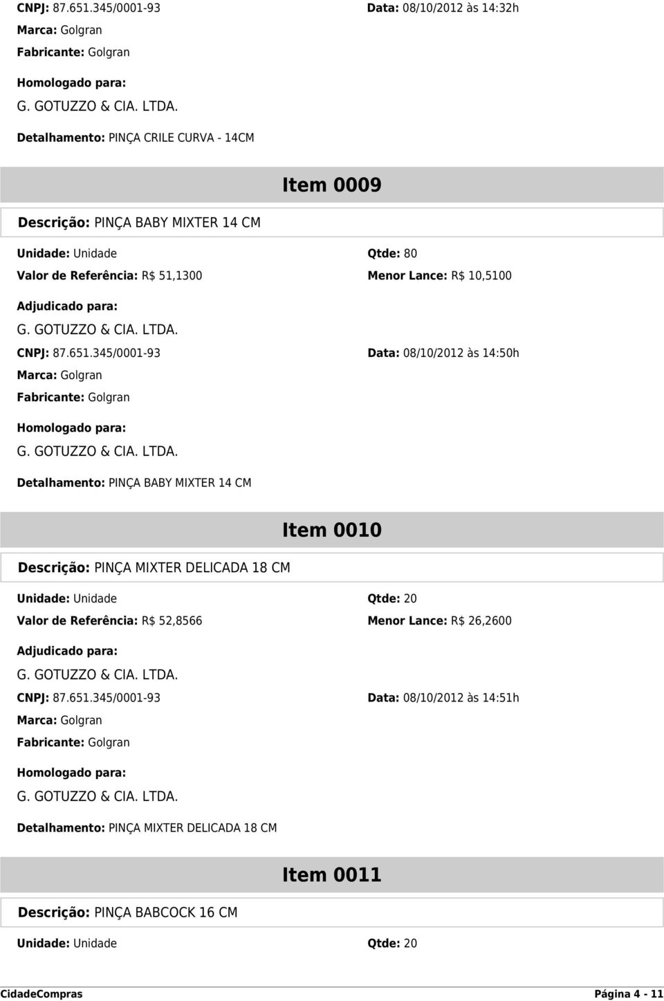 Qtde: 80 Valor de Referência: R$ 51,1300 Menor Lance: R$ 10,5100 345/0001-93 Data: 08/10/2012 às 14:50h Detalhamento: PINÇA BABY MIXTER 14 CM