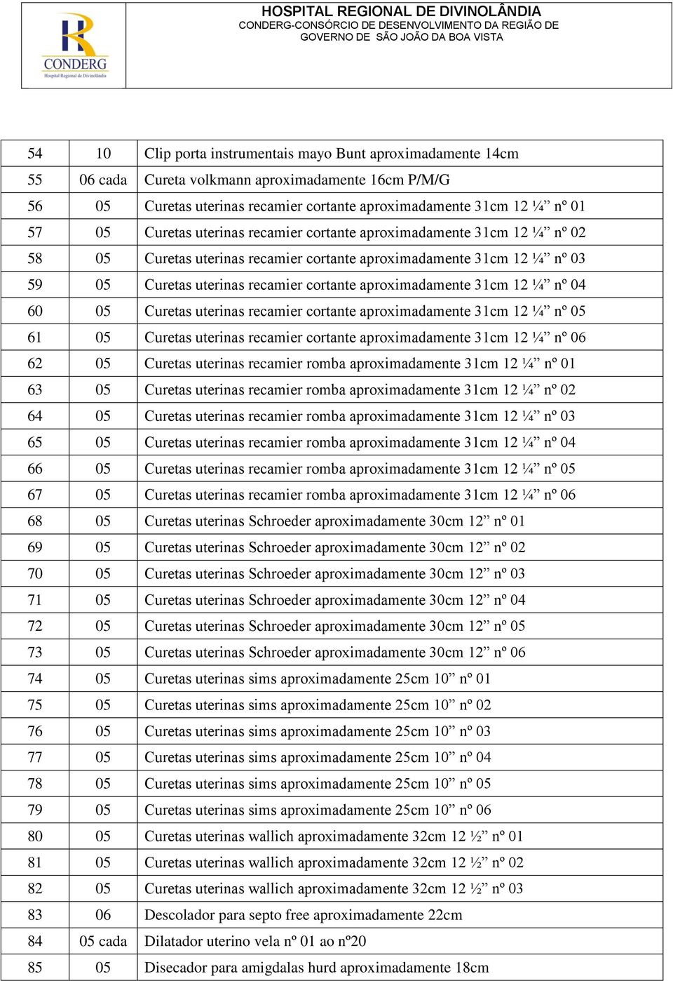 31cm 12 ¼ nº 04 60 05 Curetas uterinas recamier cortante aproximadamente 31cm 12 ¼ nº 05 61 05 Curetas uterinas recamier cortante aproximadamente 31cm 12 ¼ nº 06 62 05 Curetas uterinas recamier romba