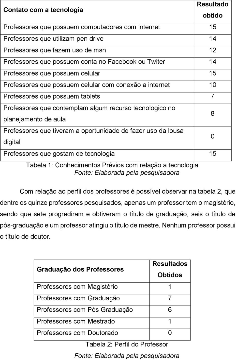 internet 10 Professores que possuem tablets 7 Professores que contemplam algum recurso tecnologico no planejamento de aula Professores que tiveram a oportunidade de fazer uso da lousa digital