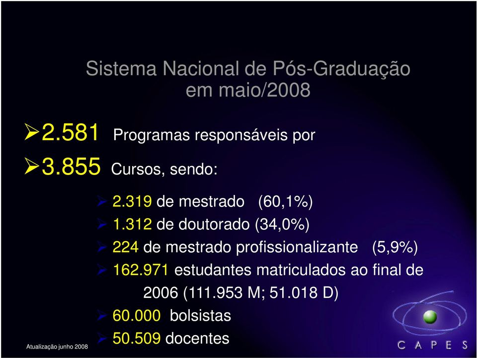 319 de mestrado (60,1%) 1.