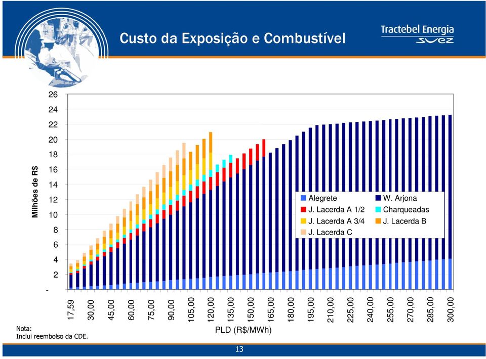 135,00 150,00 165,00 180,00 195,00 210,00 225,00 240,00 255,00 270,00 285,00 300,00