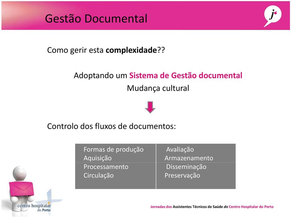 Controlo dos fluxos de documentos: Formas de produção