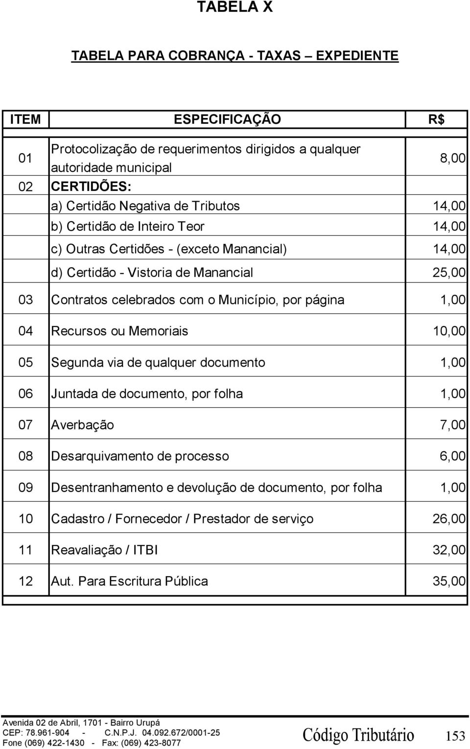 por página 1,00 04 Recursos ou Memoriais 10,00 05 Segunda via de qualquer documento 1,00 06 Juntada de documento, por folha 1,00 07 Averbação 7,00 08 Desarquivamento de processo