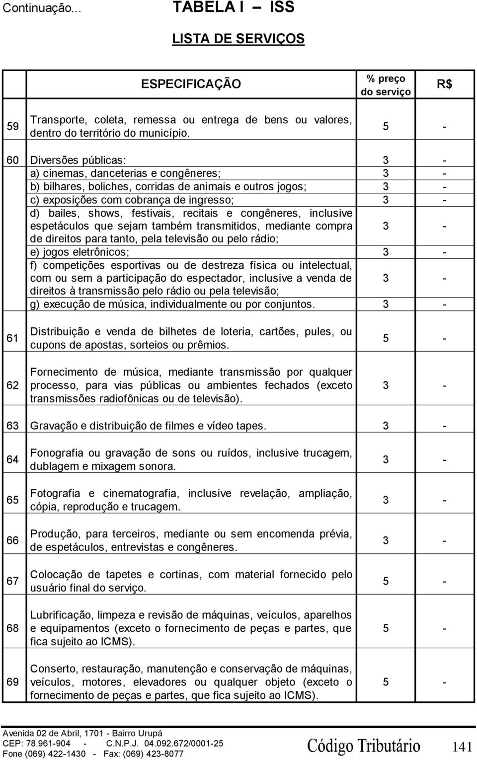 festivais, recitais e congêneres, inclusive espetáculos que sejam também transmitidos, mediante compra 3 - de direitos para tanto, pela televisão ou pelo rádio; e) jogos eletrônicos; 3 - f)