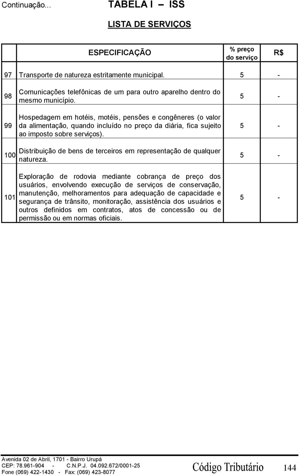 Hospedagem em hotéis, motéis, pensões e congêneres (o valor da alimentação, quando incluído no preço da diária, fica sujeito ao imposto sobre serviços).