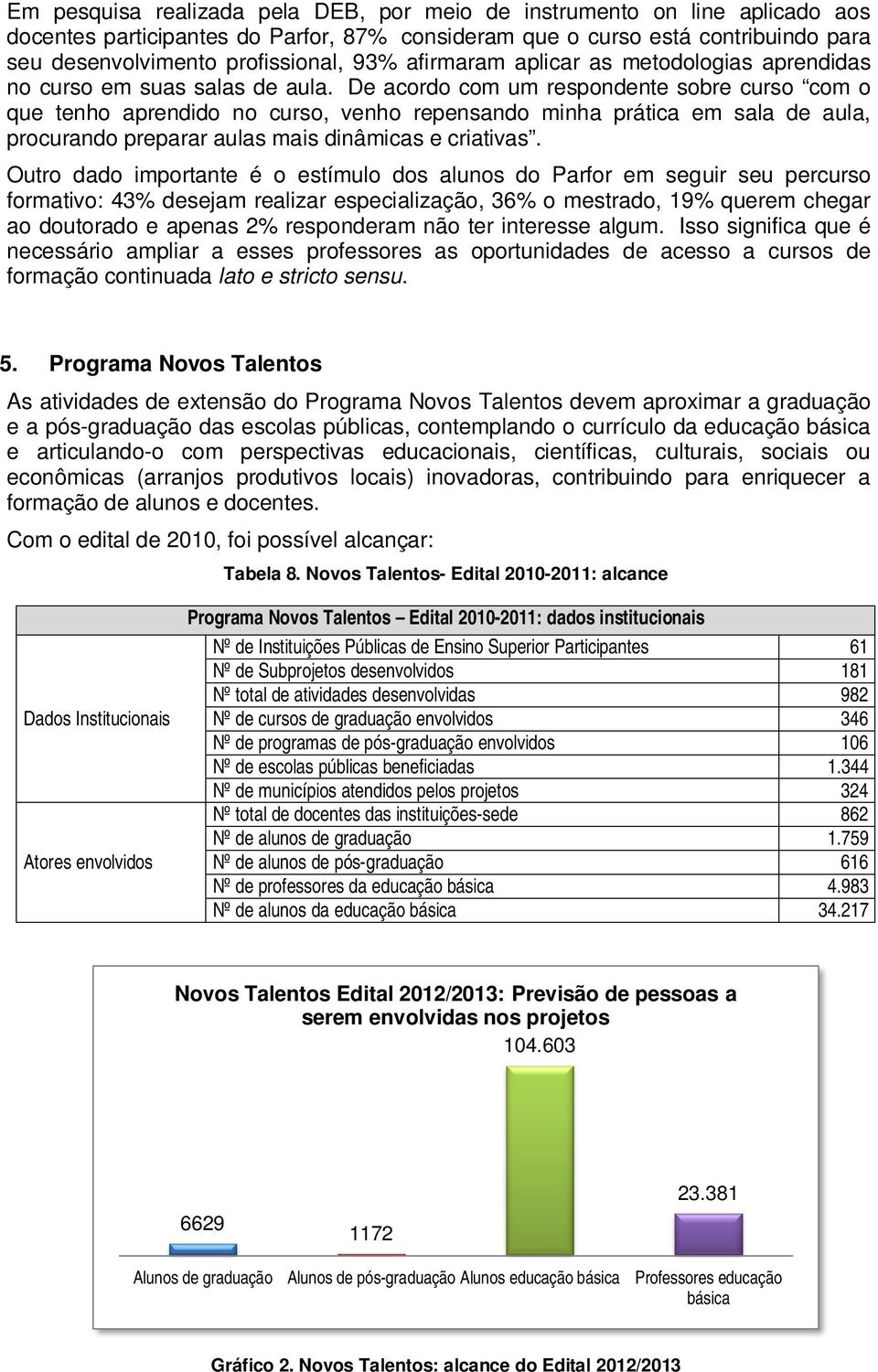 De acordo com um respondente sobre curso com o que tenho aprendido no curso, venho repensando minha prática em sala de aula, procurando preparar aulas mais dinâmicas e criativas.