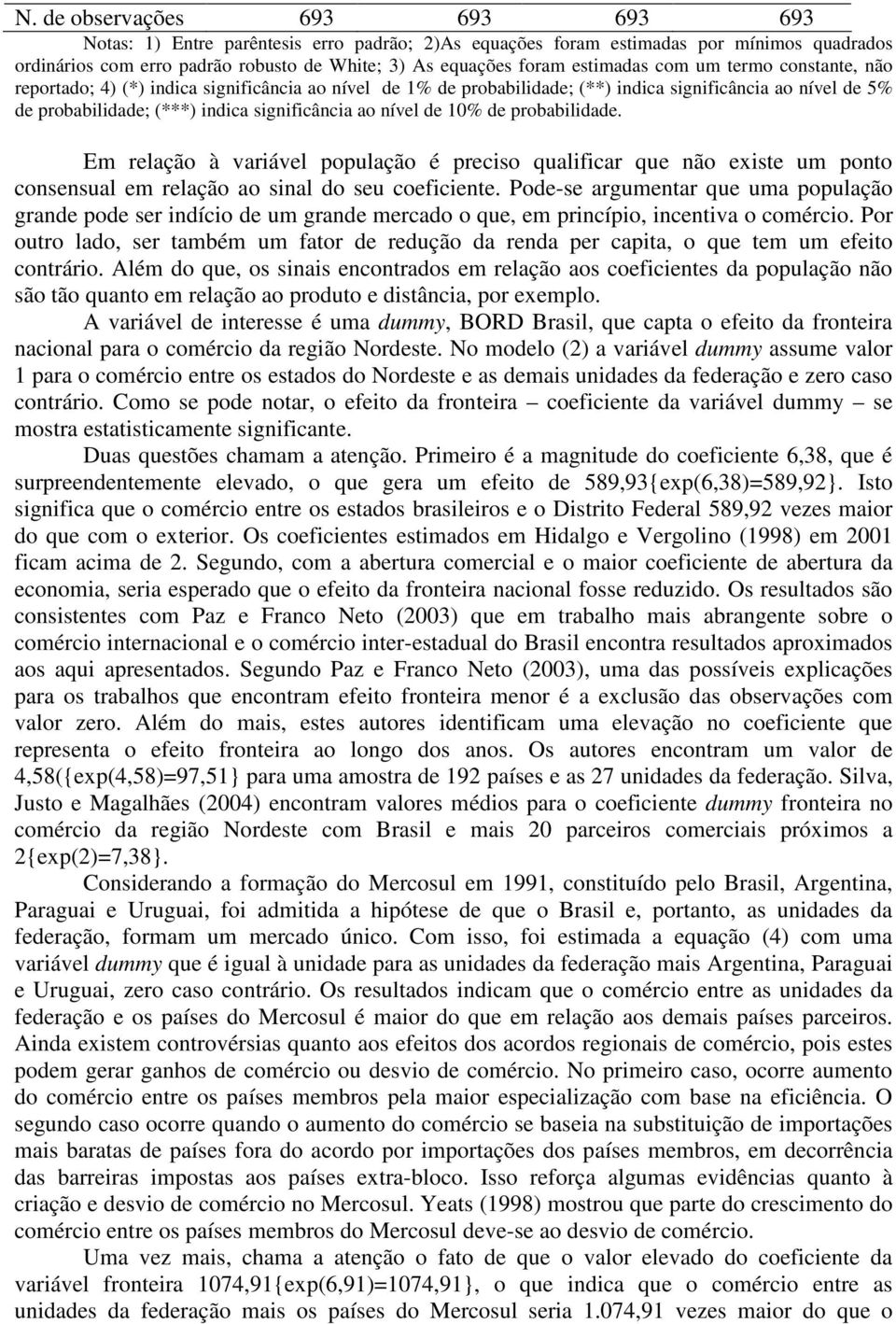 nível de 10% de probabilidade. Em relação à variável população é preciso qualificar que não existe um ponto consensual em relação ao sinal do seu coeficiente.