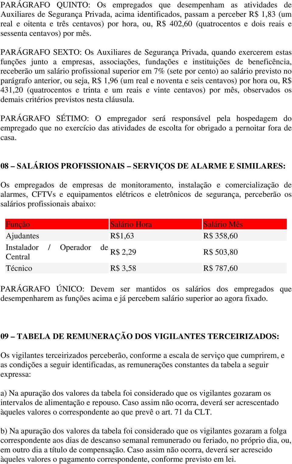 PARÁGRAFO SEXTO: Os Auxiliares de Segurança Privada, quando exercerem estas funções junto a empresas, associações, fundações e instituições de beneficência, receberão um salário profissional superior