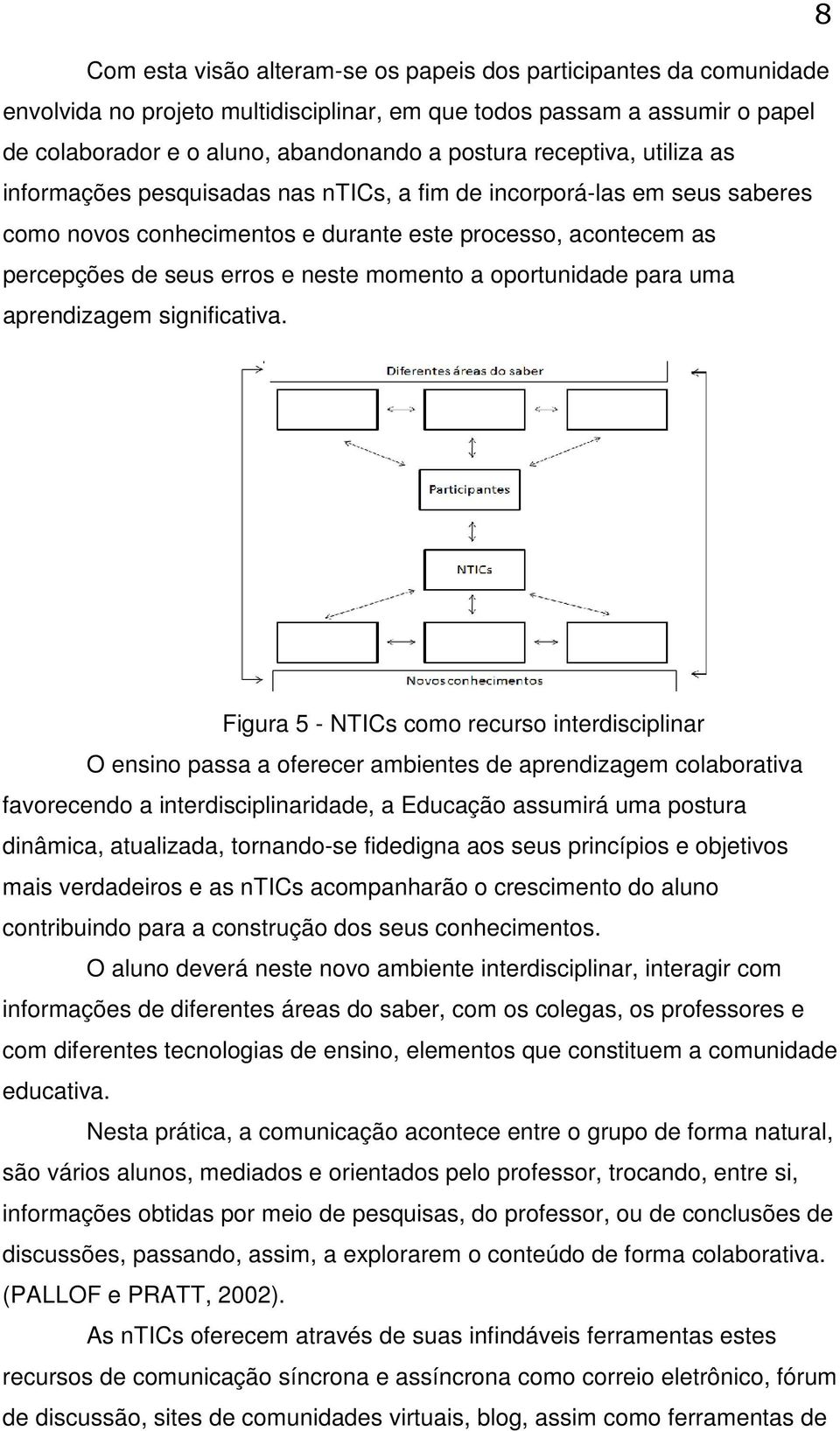 a oportunidade para uma aprendizagem significativa.