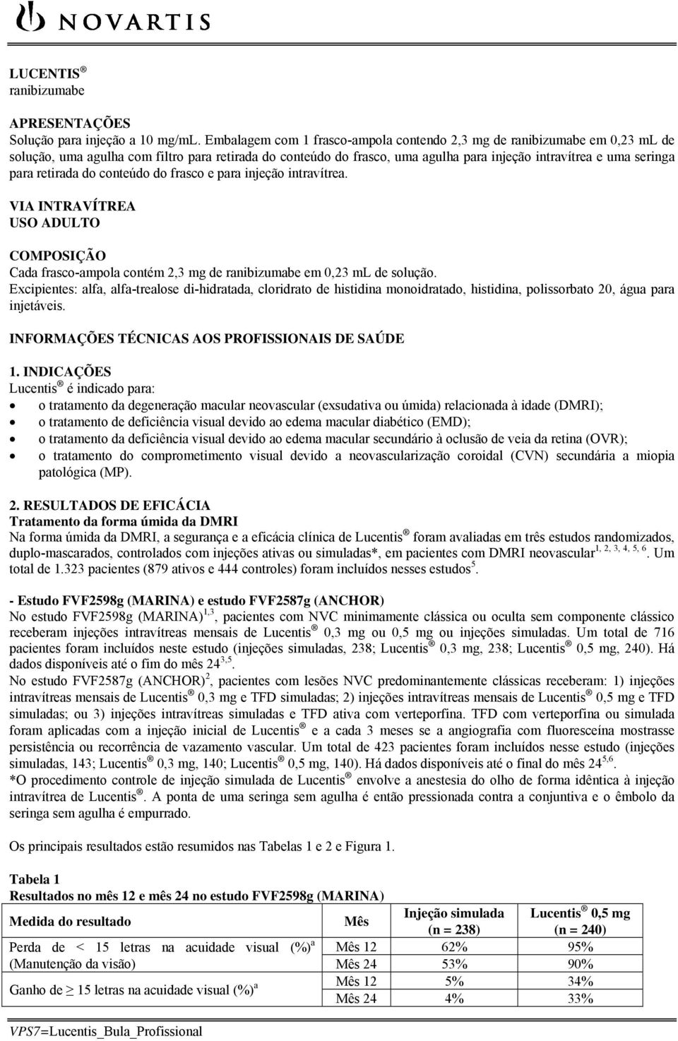 retirada do conteúdo do frasco e para injeção intravítrea. VIA INTRAVÍTREA USO ADULTO COMPOSIÇÃO Cada frasco-ampola contém 2,3 mg de ranibizumabe em 0,23 ml de solução.