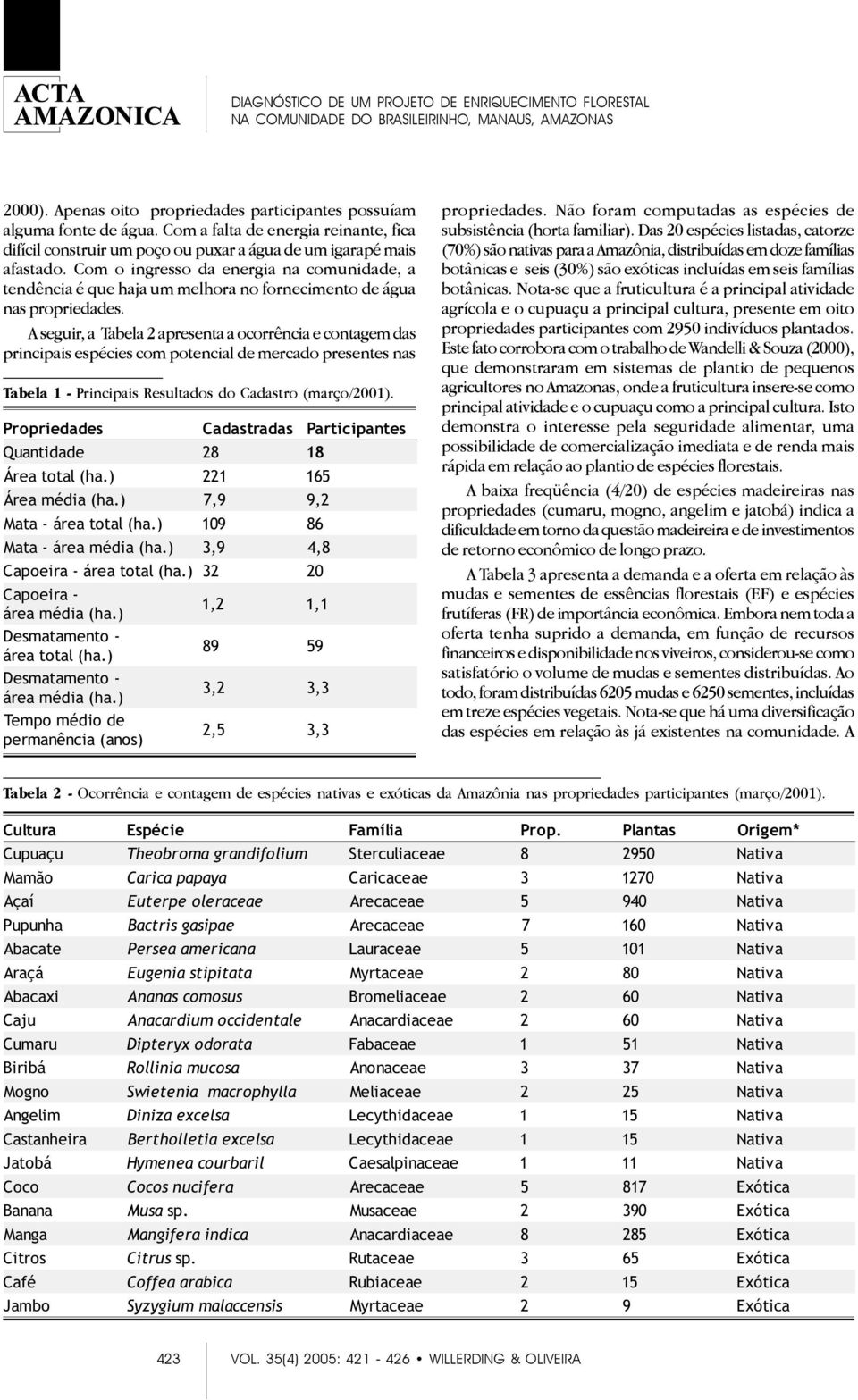 A seguir, a Tabela 2 apresenta a ocorrência e contagem das principais espécies com potencial de mercado presentes nas Tabela 1 - Principais Resultados do Cadastro (março/2001).