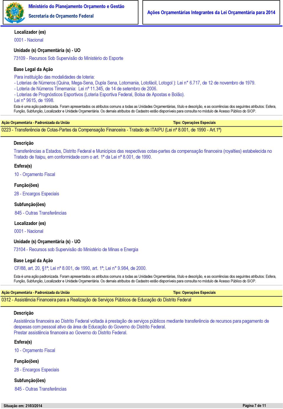 Lei n 9615, de 1998. 0223 - Transferência de Cotas-Partes da Compensação Financeira - Tratado de ITAIPU (Lei nº 8.001, de 1990 - Art.