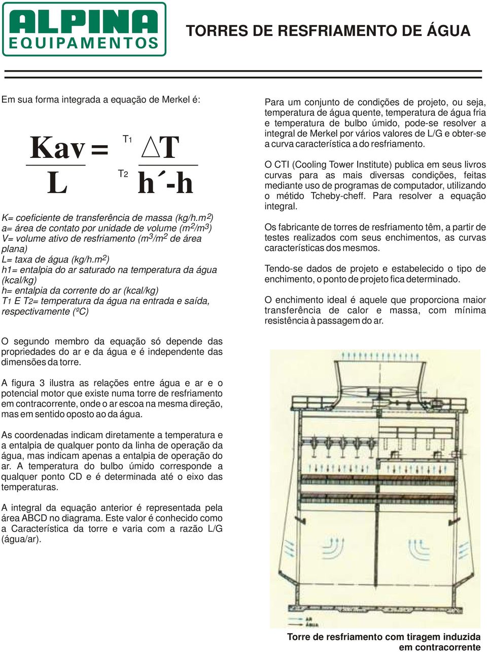 m 2) h1= entalpia do ar saturado na temperatura da água (kcal/kg) h= entalpia da corrente do ar (kcal/kg) T1 E T2= temperatura da água na entrada e saída, respectivamente (ºC) T2 T h -h Para um