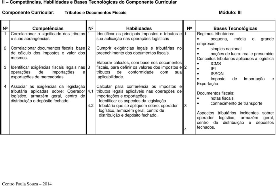 sua aplicação nas operações logísticas 2 3 4 Correlacionar documentos fiscais, base de cálculo dos impostos e valor dos mesmos.