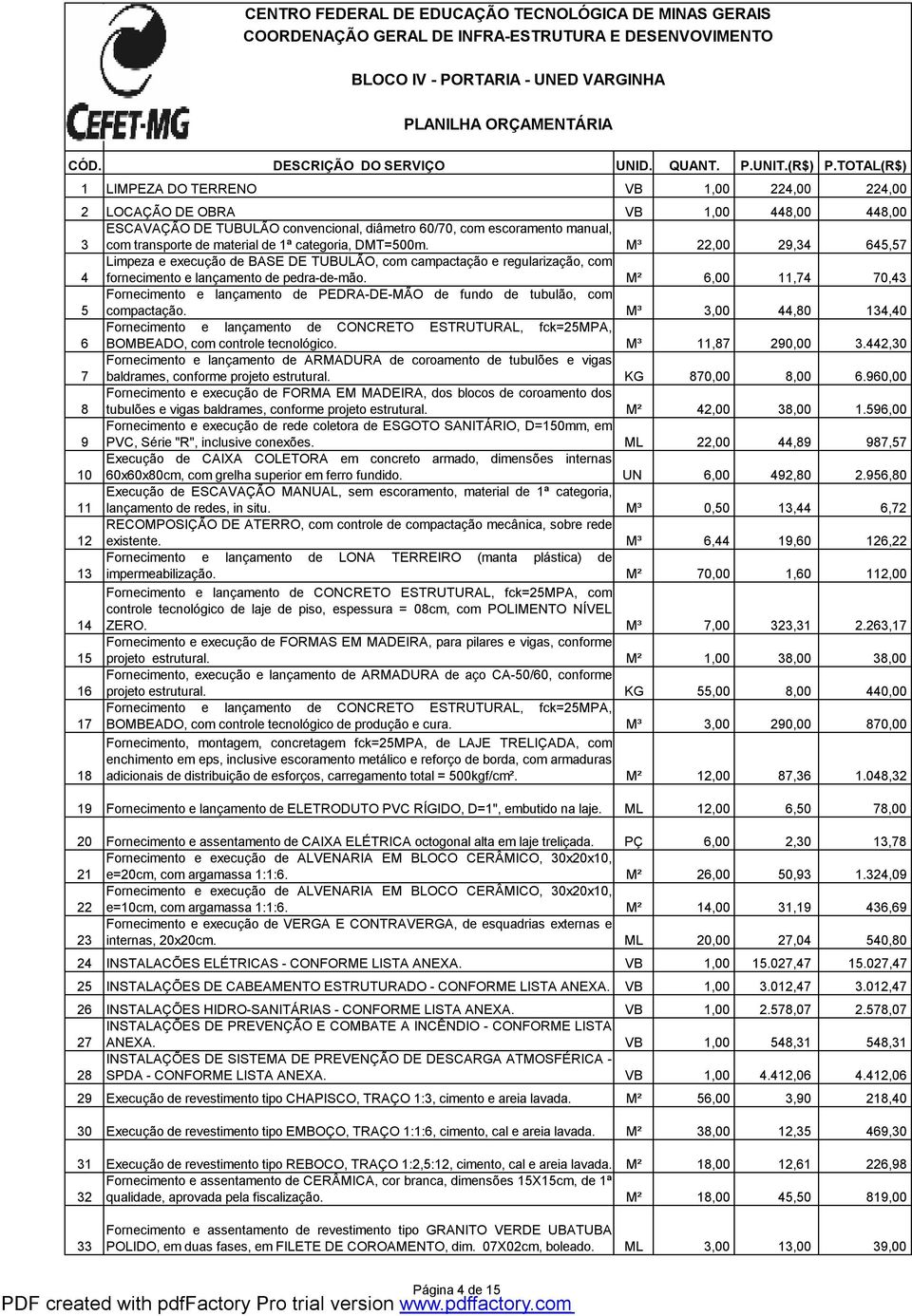 TOTAL(R$) 1 LIMPEZA DO TERRENO VB 1,00 224,00 224,00 2 LOCAÇÃO DE OBRA VB 1,00 448,00 448,00 3 ESCAVAÇÃO DE TUBULÃO convencional, diâmetro 60/70, com escoramento manual, com transporte de material de