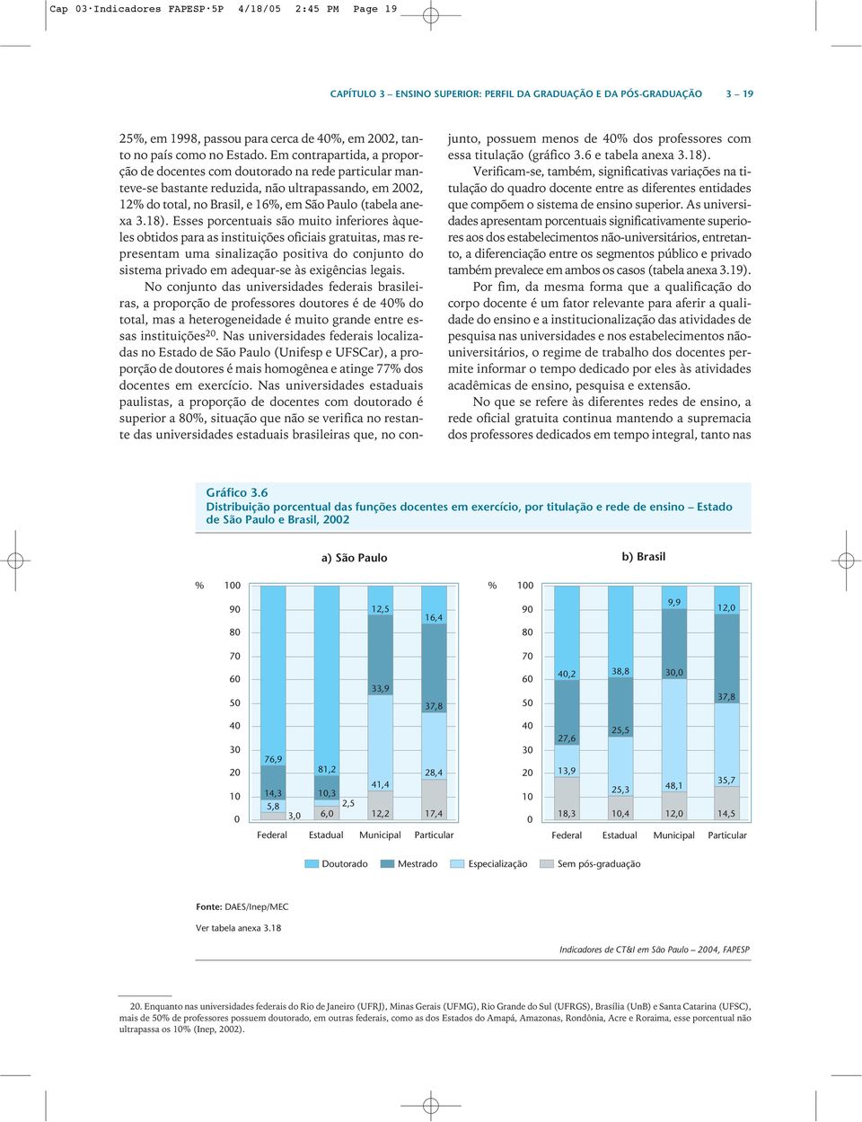 Em contrapartida, a proporção de docentes com doutorado na rede particular manteve-se bastante reduzida, não ultrapassando, em 2002, 12% do total, no Brasil, e 16%, em São Paulo (tabela anexa 3.18).