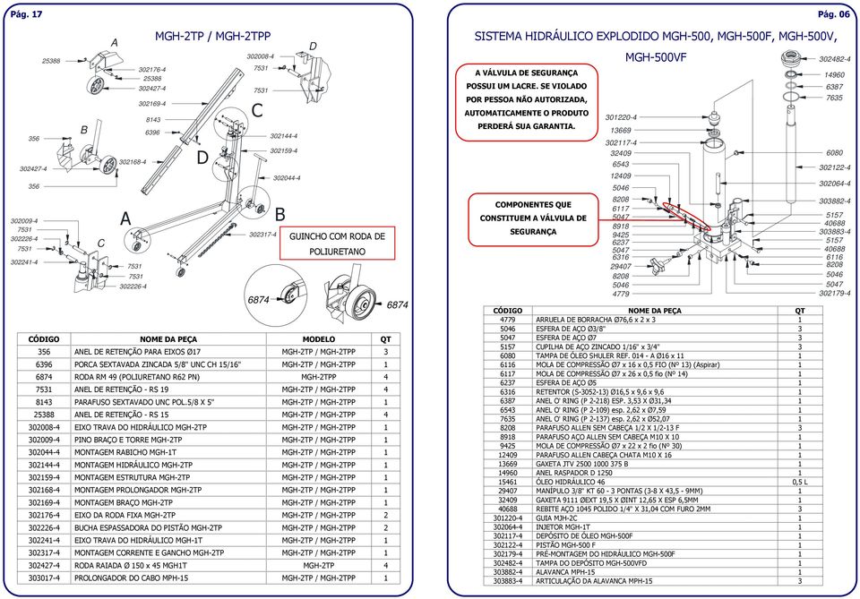 5/8 X 5" MGH-2TP / MGH-2TPP 1 NEL E RETENÇÃO - RS 15 MGH-2TP / MGH-2TPP 4 302008-4 EIXO TRV O HIRÁULIO MGH-2TP MGH-2TP / MGH-2TPP 1 302009-4 PINO RÇO E TORRE MGH-2TP MGH-2TP / MGH-2TPP 1 302044-4