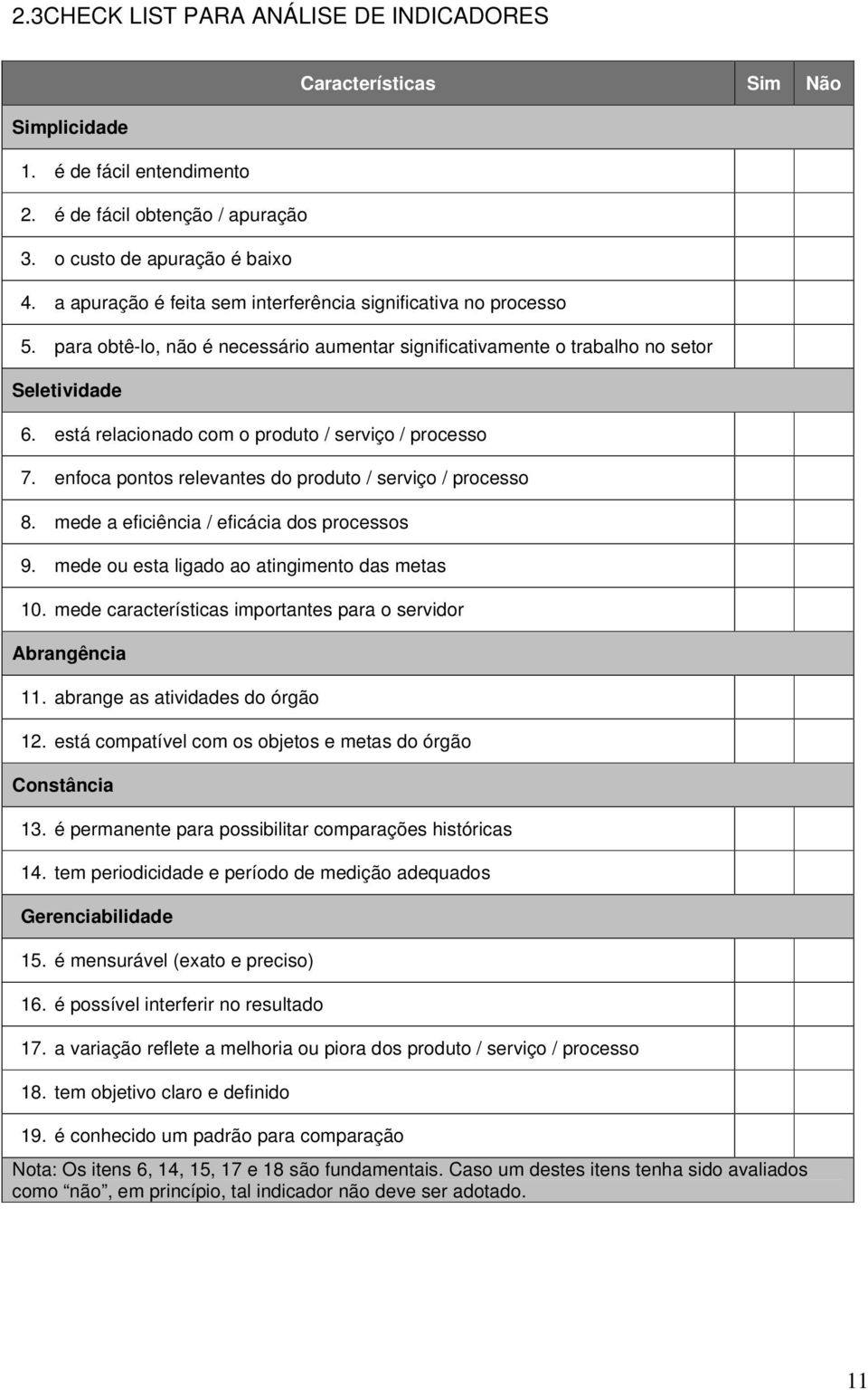 está relacionado com o produto / serviço / processo 7. enfoca pontos relevantes do produto / serviço / processo 8. mede a eficiência / eficácia dos processos 9.