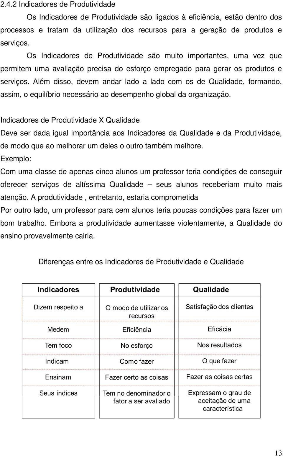 Além disso, devem andar lado a lado com os de Qualidade, formando, assim, o equilíbrio necessário ao desempenho global da organização.