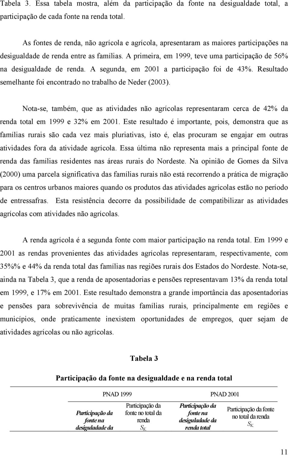 A primeira, em 1999, teve uma participação de 56% na desigualdade de renda. A segunda, em 2001 a participação foi de 43%. Resultado semelhante foi encontrado no trabalho de Neder (2003).