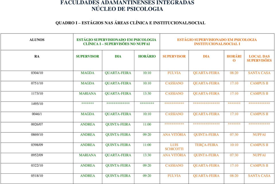 *********** *************** ******* ************ 0046/1 10:10 0026/07 ANDREA QUINTA- 11:00 *********** *************** ******* ************ 0869/10 ANDREA QUINTA- 09:20 ANA VITÓRIA