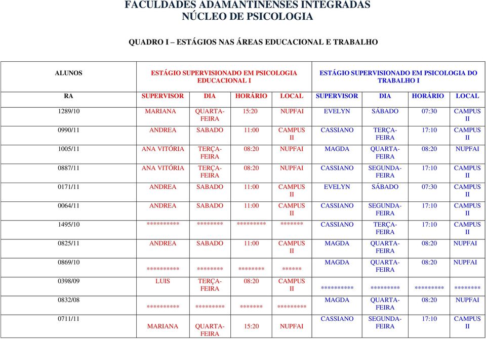 CAMPUS 15:20 EVELYN SÁBADO 07:30 CAMPUS TERÇA- 08:20 08:20 SEGUNDA- 08:20 EVELYN SÁBADO 07:30 CAMPUS SEGUNDA- 1495/10 ********** ******** ********* ******* TERÇA- 0825/11 ANDREA SABADO 11:00 CAMPUS