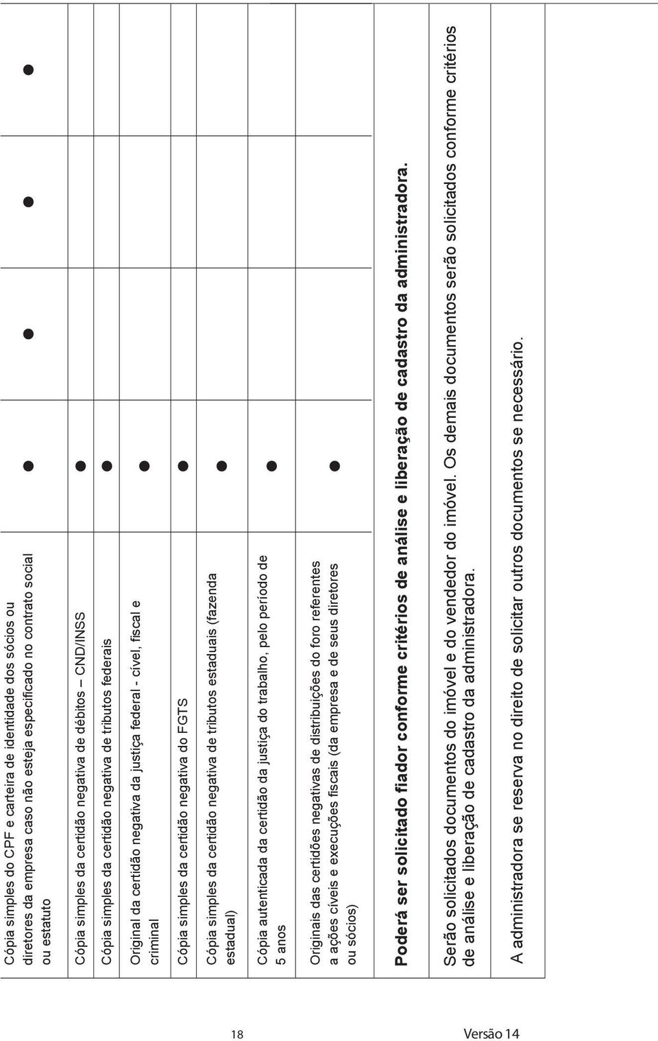 federal - cível, fiscal e criminal Cópia simples da certidão negativa do FGTS Cópia simples da certidão negativa de tributos estaduais (fazenda estadual) Cópia autenticada da certidão da justiça do