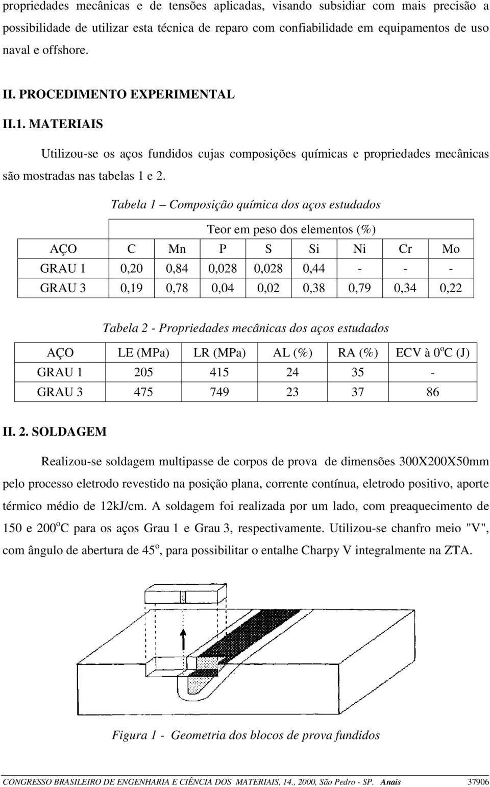Tabela 1 Composição química dos aços estudados Teor em peso dos elementos (%) AÇO C Mn P S Si Ni Cr Mo GRAU 1 0,20 0,84 0,028 0,028 0,44 - - - GRAU 3 0,19 0,78 0,04 0,02 0,38 0,79 0,34 0,22 Tabela 2