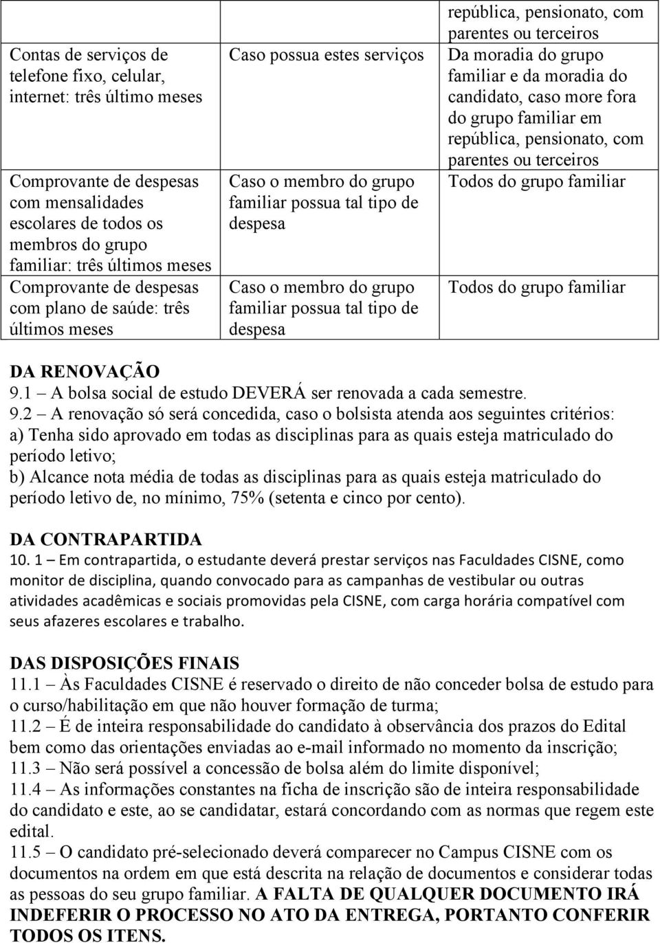 república, pensionato, com parentes ou terceiros Da moradia do grupo familiar e da moradia do candidato, caso more fora do grupo familiar em república, pensionato, com parentes ou terceiros DA