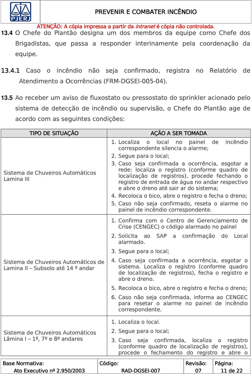 SITUAÇÃO Sistema de Chuveiros Automáticos Lamina III Sistema de Chuveiros Automáticos de Lamina II Subsolo até 14 º andar Sistema de Chuveiros Automáticos Lâmina I 1º, 7º e 8º andares AÇÃO A SER